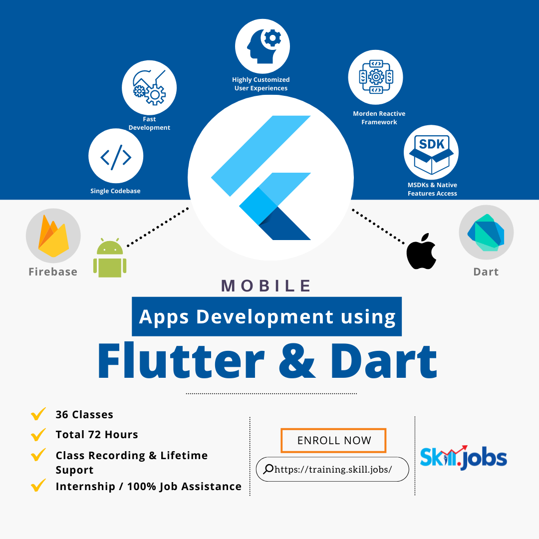Mobile Application Development with Flutter & Dart