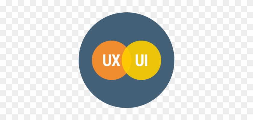 Ui/UX design