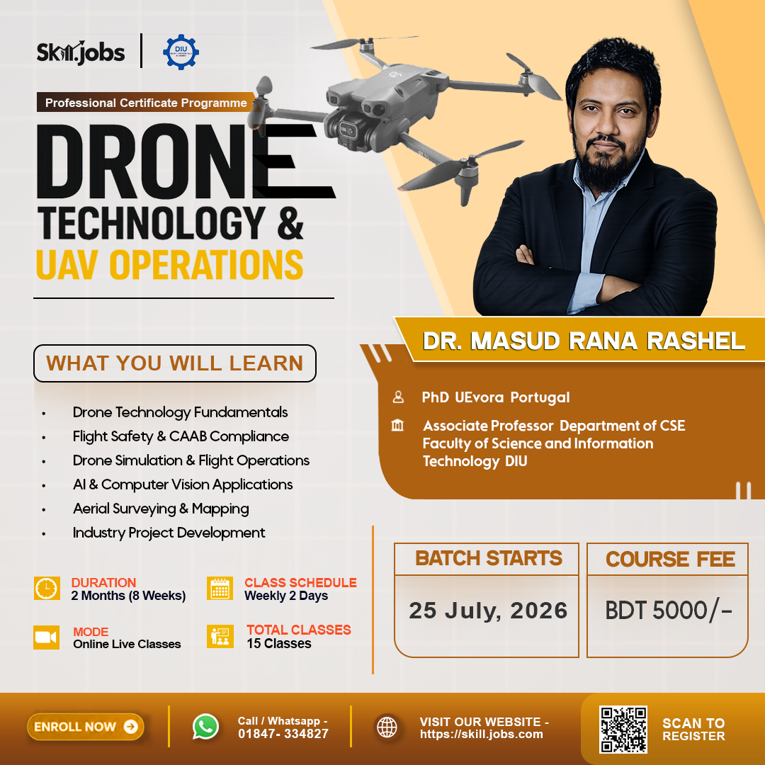 Drone technology & UAV operations