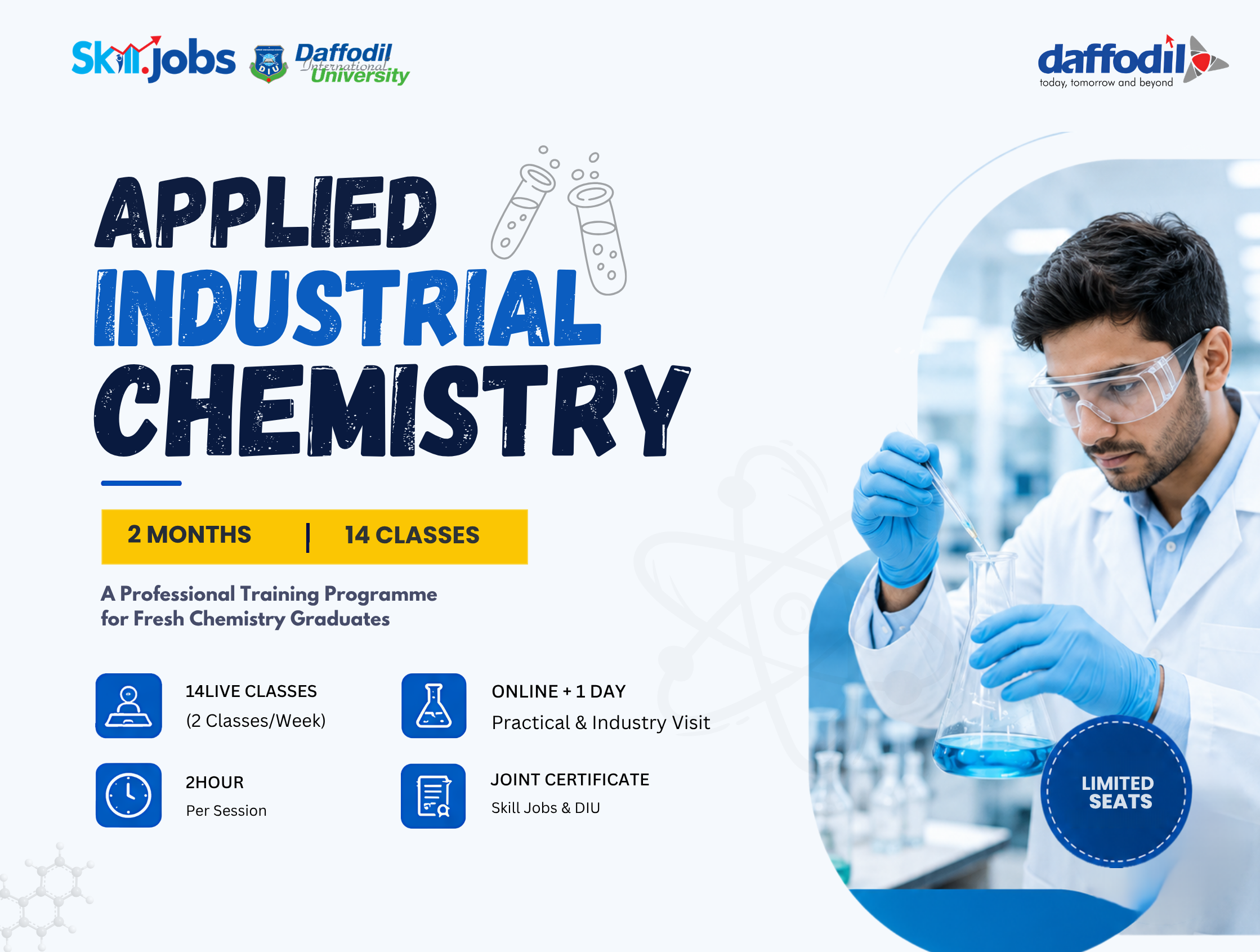 APPLIED INDUSTRIAL CHEMISTRY