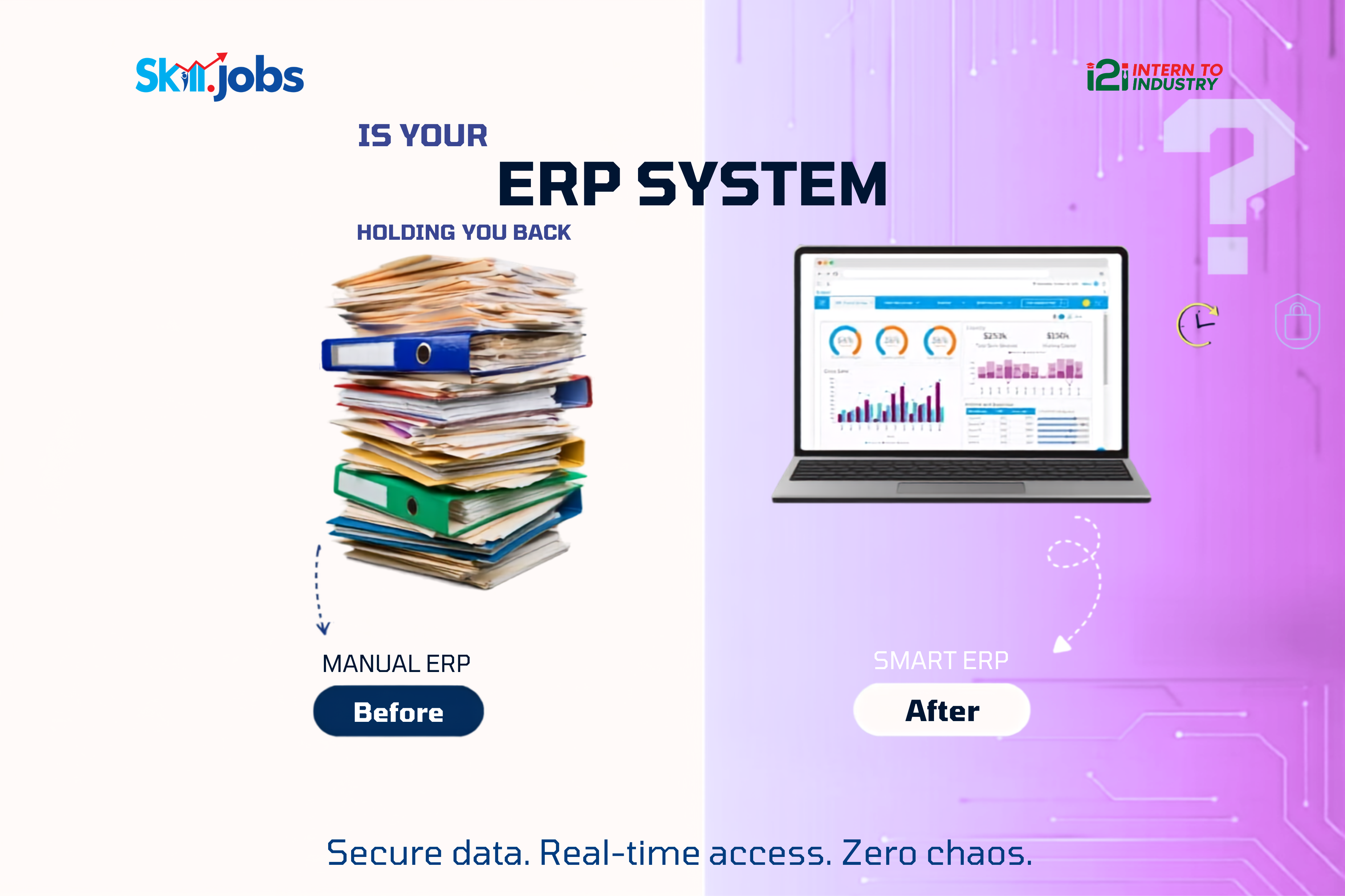 Full Stack Development With ERP ( Functional)