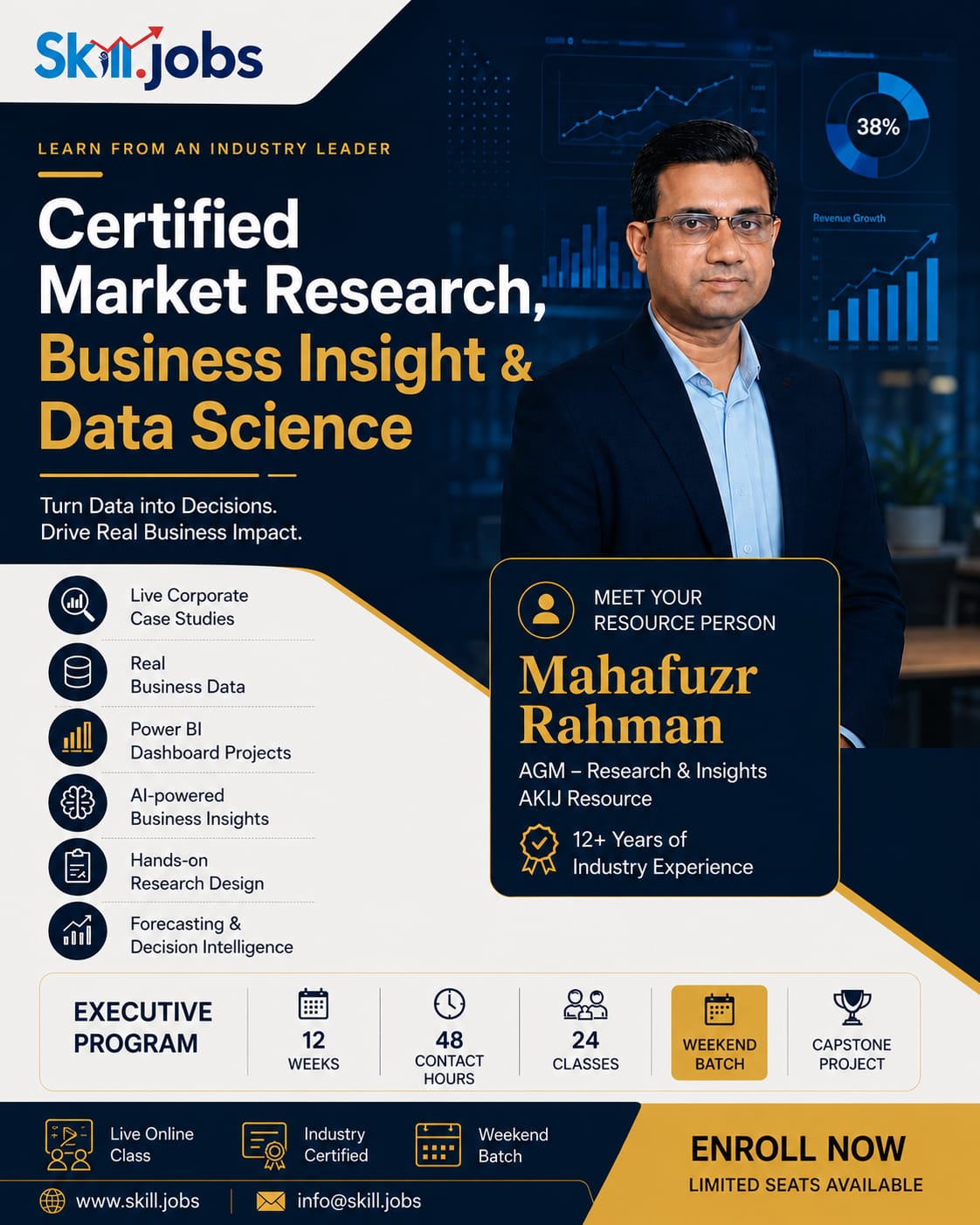 Certified Market Research, Business Insight & Data Science